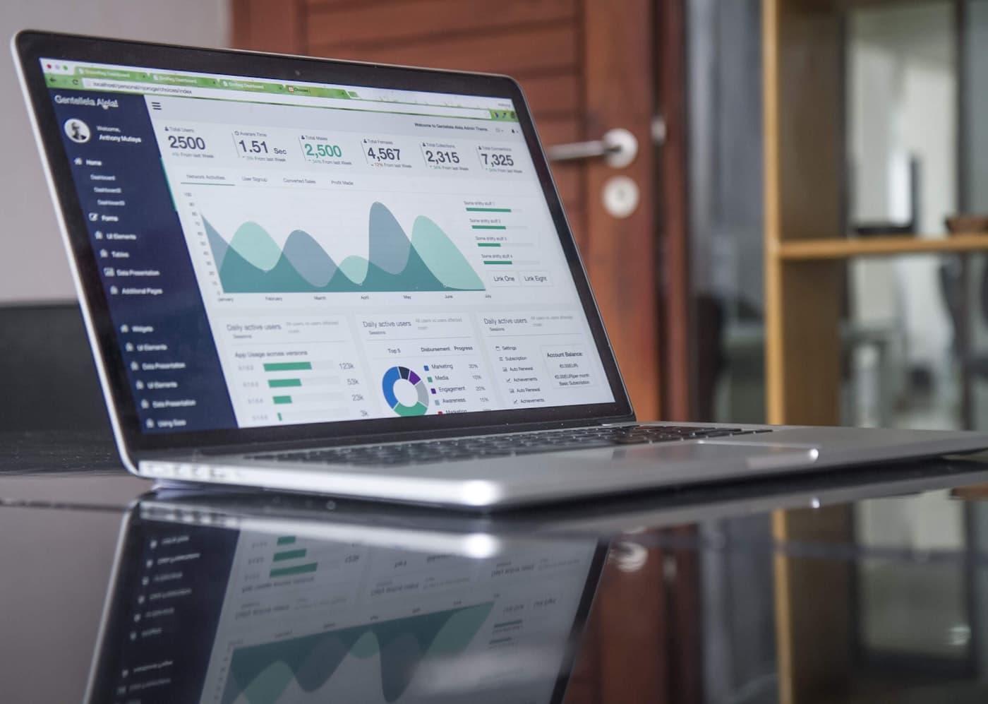 Website und Auswertungen am Arbeitsplatz
